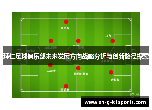 拜仁足球俱乐部未来发展方向战略分析与创新路径探索