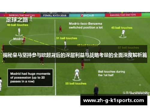 揭秘皇马坚持参与欧超背后的深层利益与战略考量的全面深度解析篇