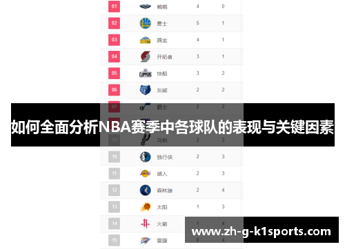 如何全面分析NBA赛季中各球队的表现与关键因素