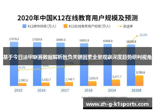 基于今日法甲联赛数据解析胜负关键因素全景观察深度趋势研判视角
