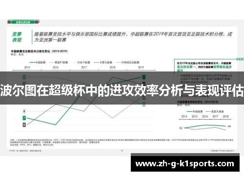 波尔图在超级杯中的进攻效率分析与表现评估